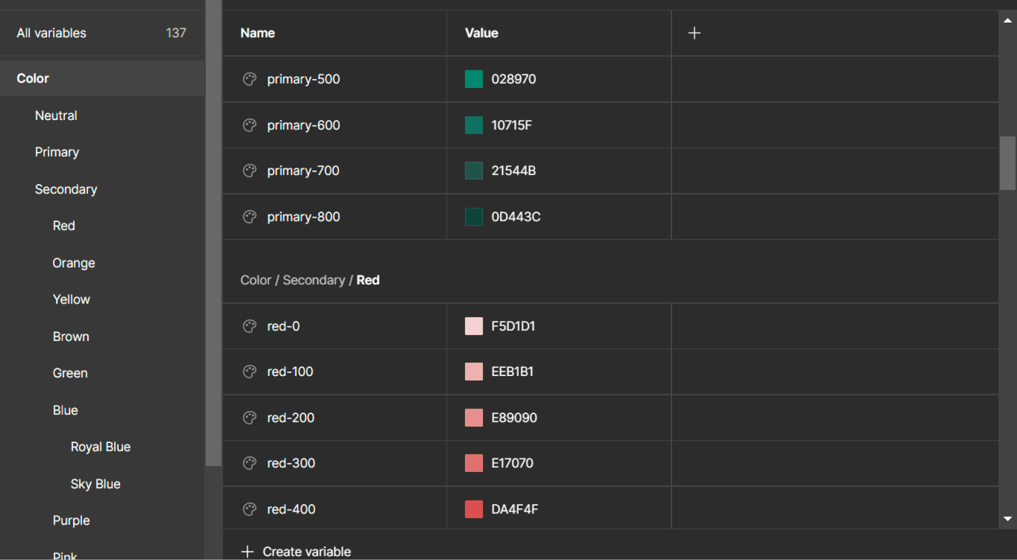 twikUI color token library in Figma showing primary and secondary palettes